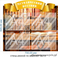 Стенд Методический вестник 0,6450,7м, А4-4шт