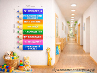 Стенд Навигация карандаши 1