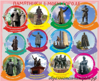 Баннер Памятники Нижнего Новгорода №1
