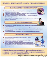 Стенд Правила безопасной работы с компьютером 0,750,9м