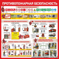 Стенд Противопожарнаяя безопасноcть 0,70,68м