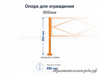 Схема опора для ограждения