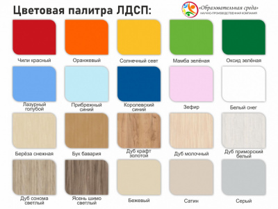 Цветовая палитра ЛДСП