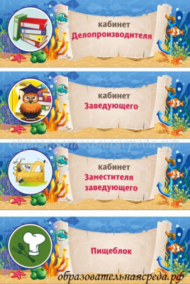 Таблички на кабинет 0,1 0,3м (2)