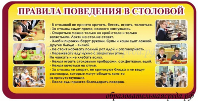 Стенд Правила поведения в столовой 0,80,4м