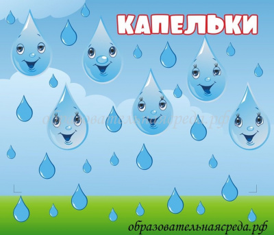 Табличка на кабинет Капельки 0,30,35м