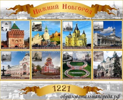 Баннер Нижний Новгород давно и сейчас 1,52м