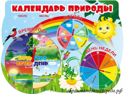 Магнитный стенд Календарь природы со стрелками