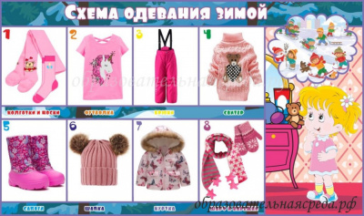 Стенд Схема одвания зимой 10,6м