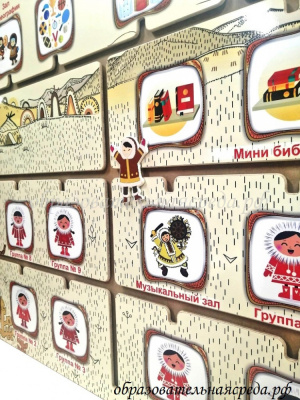 Игра Ходунок (4)