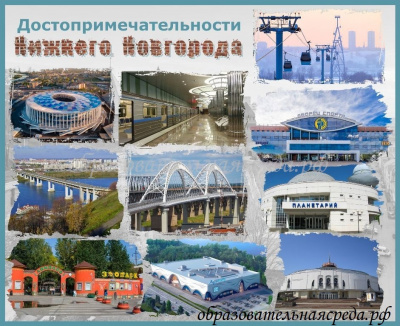 Баннер Достопримечательности Нижнего Новгорода