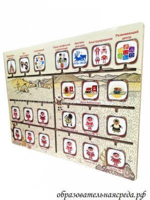Игра Ходунок (2)