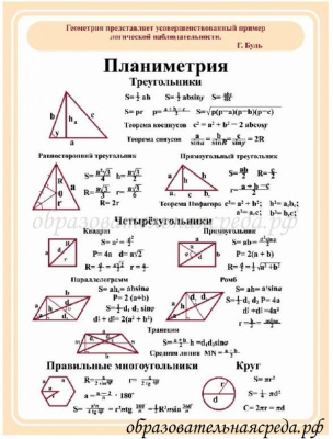 Комплект стендов для кабинета математики 10,75 - 6шт, шапка 1,50,25м (8)