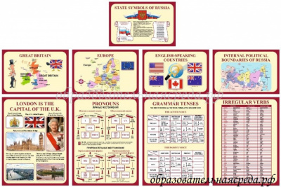 Комплект стендов для кабинета английского языка 0,751м-4шт, 0,750,5м-5шт (1)