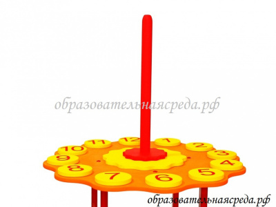 Дидактическое пособие Солнечные часы  (6)