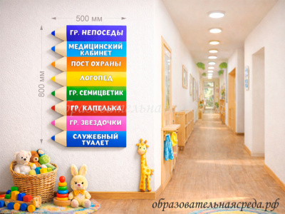 Стенд Навигация карандаши 1