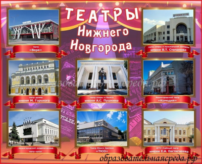 Информационный стенд Театры Нижнего Новгорода