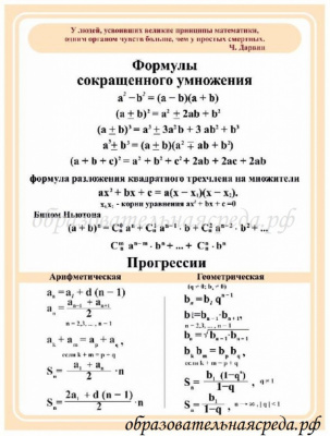 Комплект стендов для кабинета математики 10,75 - 6шт, шапка 1,50,25м (7)