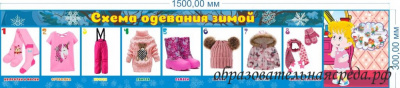 Стенд Схема одвания зимой 1,50,3м