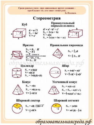 Комплект стендов для кабинета математики 10,75 - 6шт, шапка 1,50,25м (3)