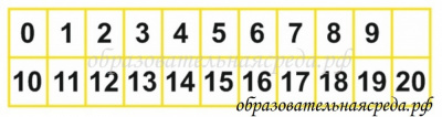 Стенд Цифровой фриз 10,25м (3)