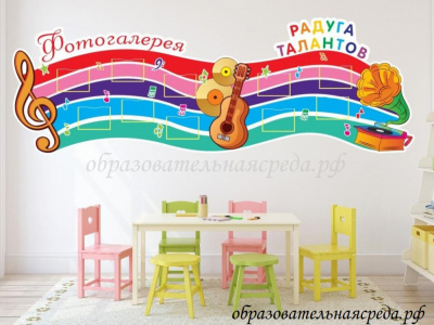Стенд Фотогалерея Радуга 3,91,5м А4-10шт.