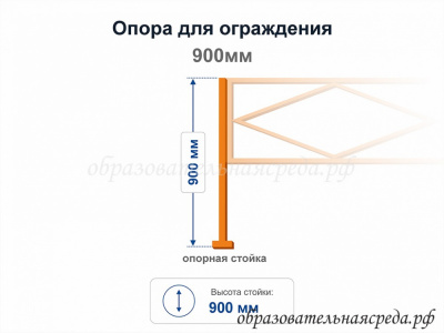 Схема опора для ограждения