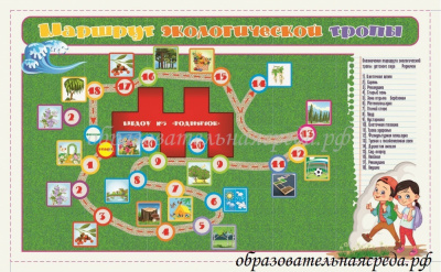 Карта для экологической тропы