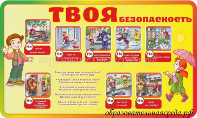 Стенд Твоя безопасность 10,6м
